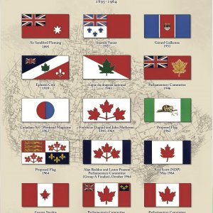 A history of proposed Canadian Flags through the years